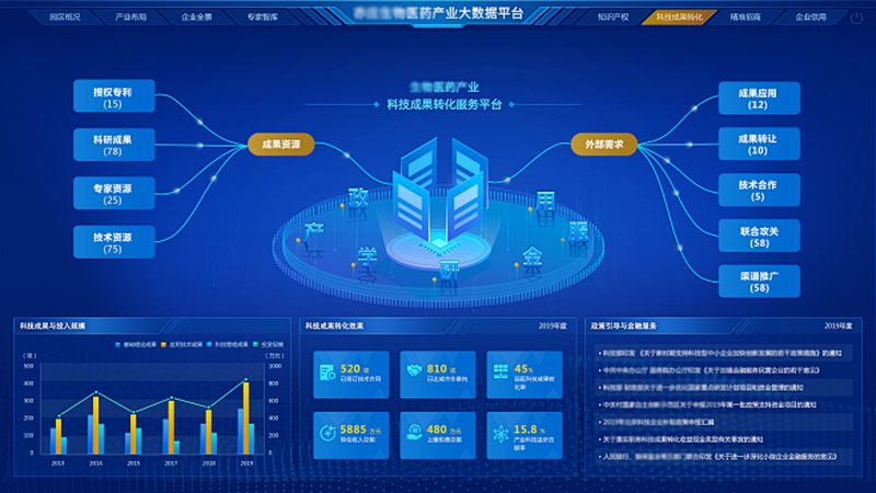 细胞培养试剂运输储存，这些标准你了解吗？**